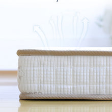 Load image into Gallery viewer, Memory Foam Mattress