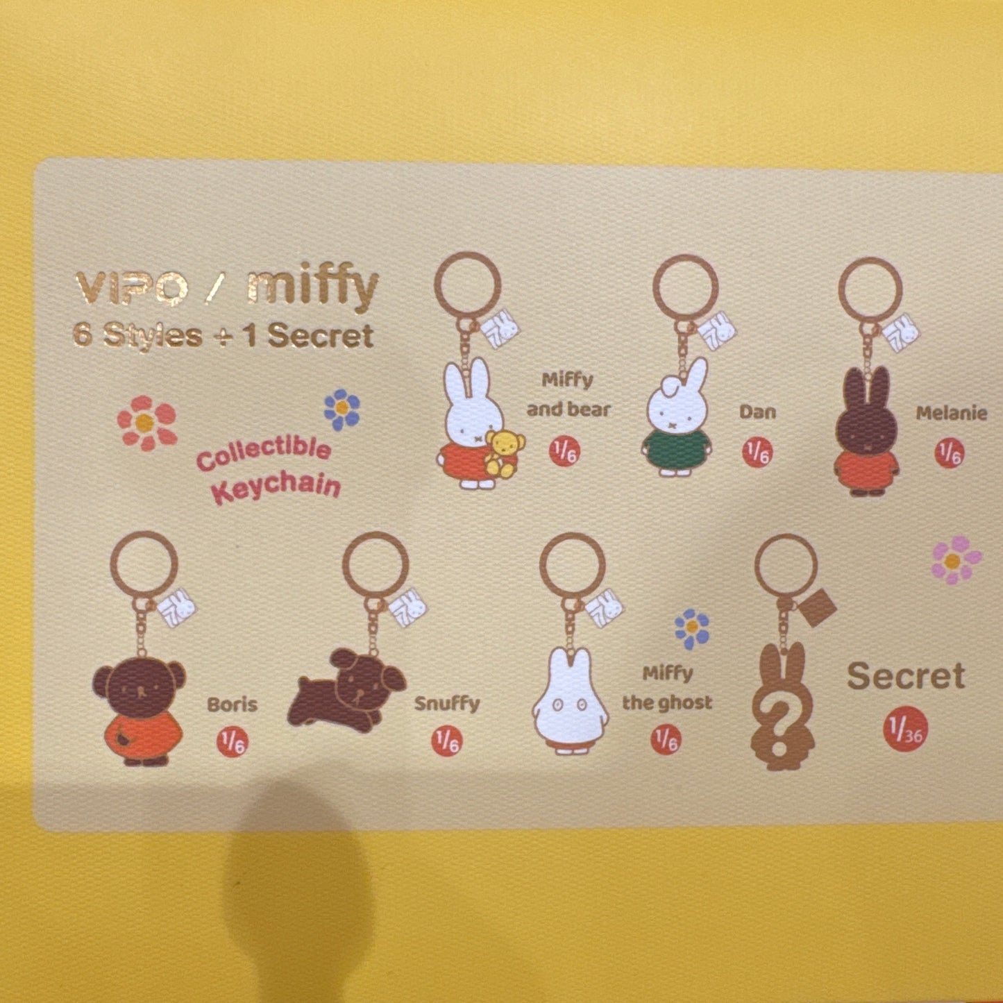Miffy Blind Box: 70th Keychain
